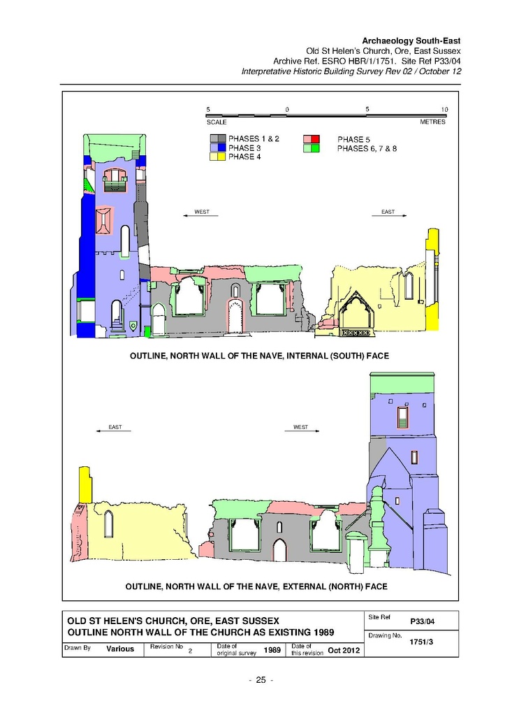 File:Old St. Helen's Church - Archaeological Report.pdf