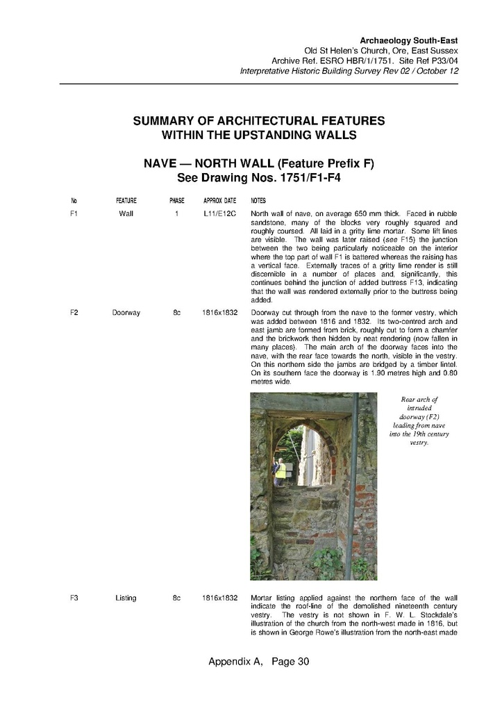File:Old St. Helen's Church - Archaeological Report.pdf
