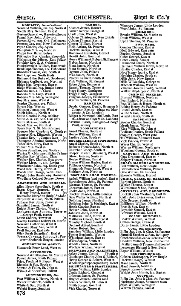File:Pigot's Directory of Sussex, 1839.pdf