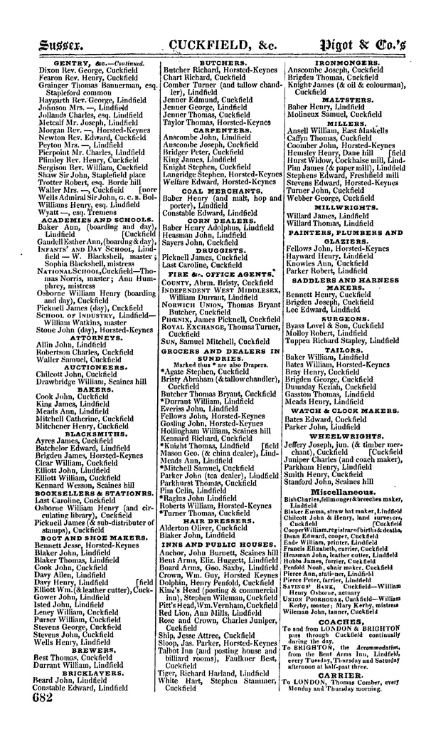 File:Pigot's Directory of Sussex, 1839.pdf