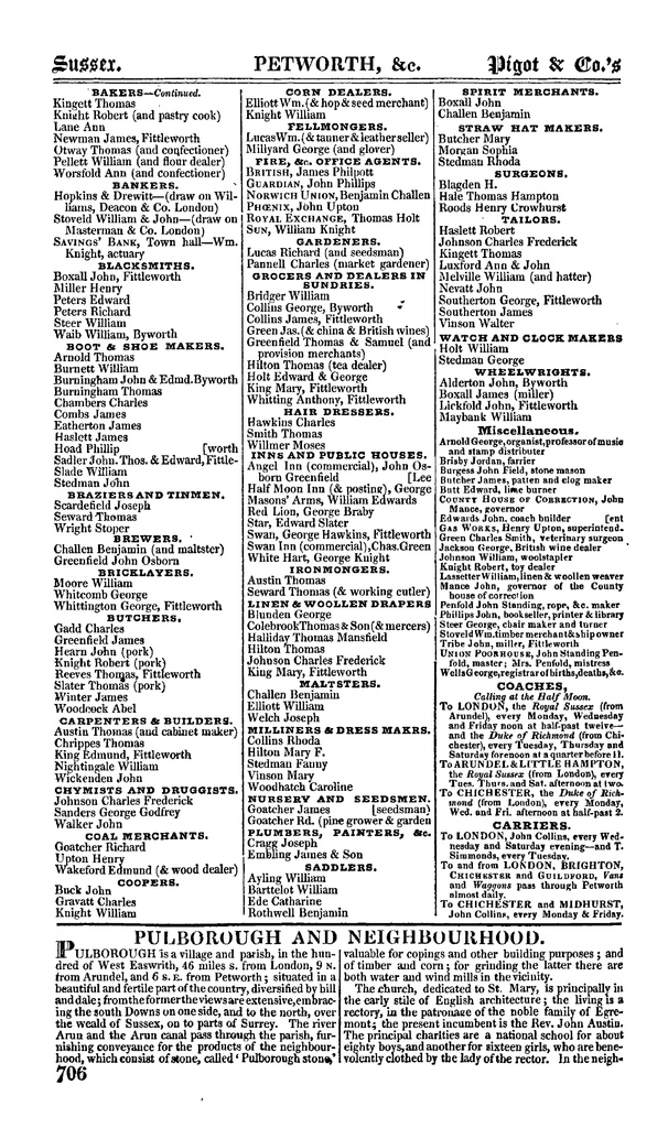 File:Pigot's Directory of Sussex, 1839.pdf