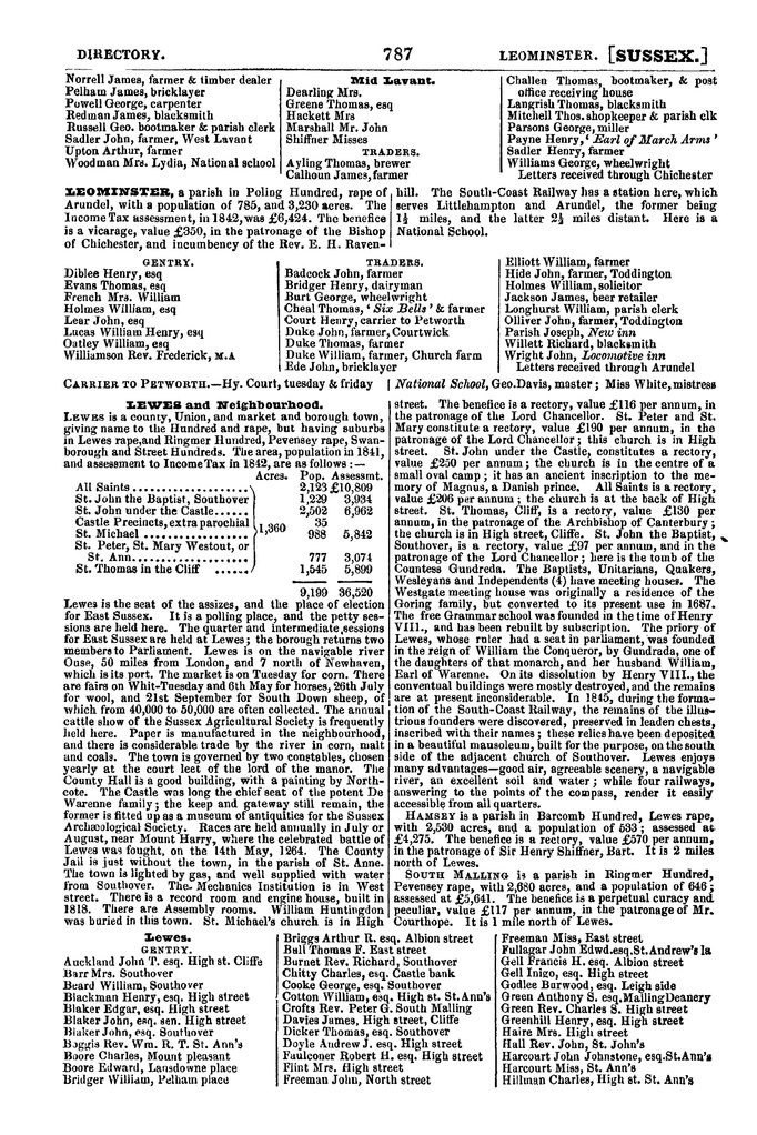 File:Post Office Directory of Sussex, 1851.pdf