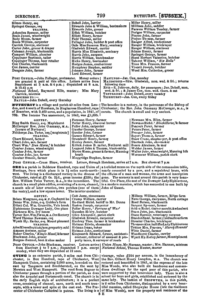 File:Post Office Directory of Sussex, 1851.pdf