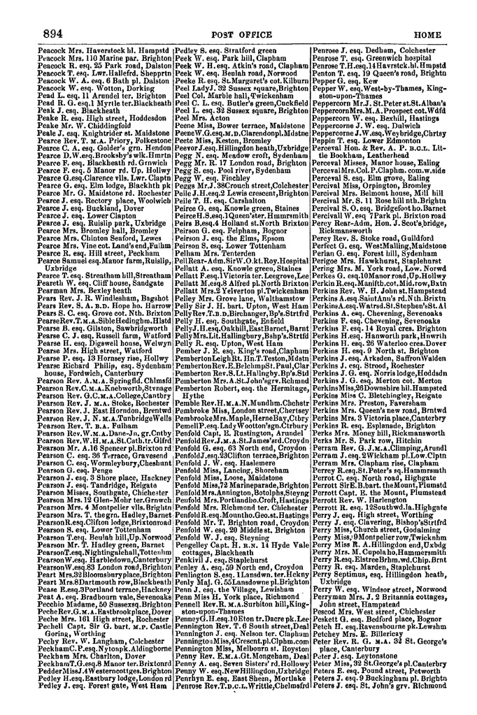 File:Post Office Directory of Sussex, 1851.pdf