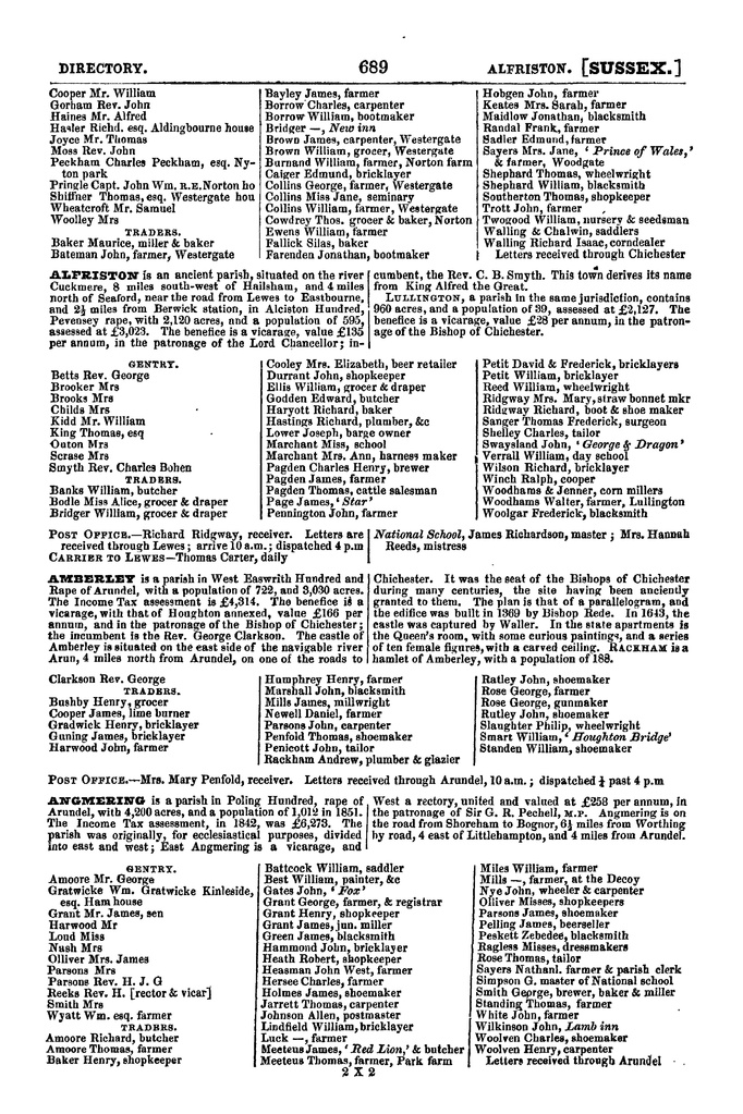 File:Post Office Directory of Sussex, 1851.pdf