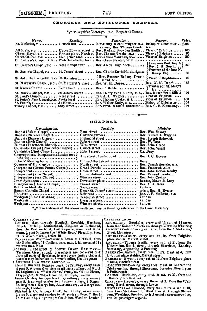 File:Post Office Directory of Sussex, 1851.pdf