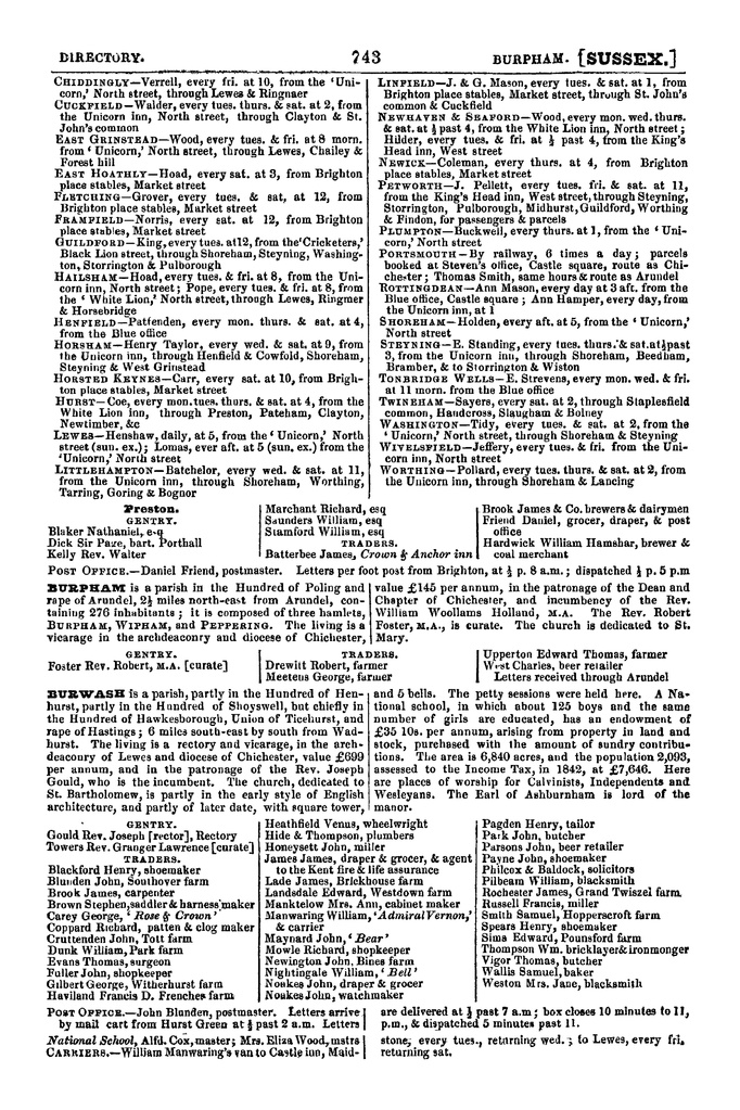 File:Post Office Directory of Sussex, 1851.pdf