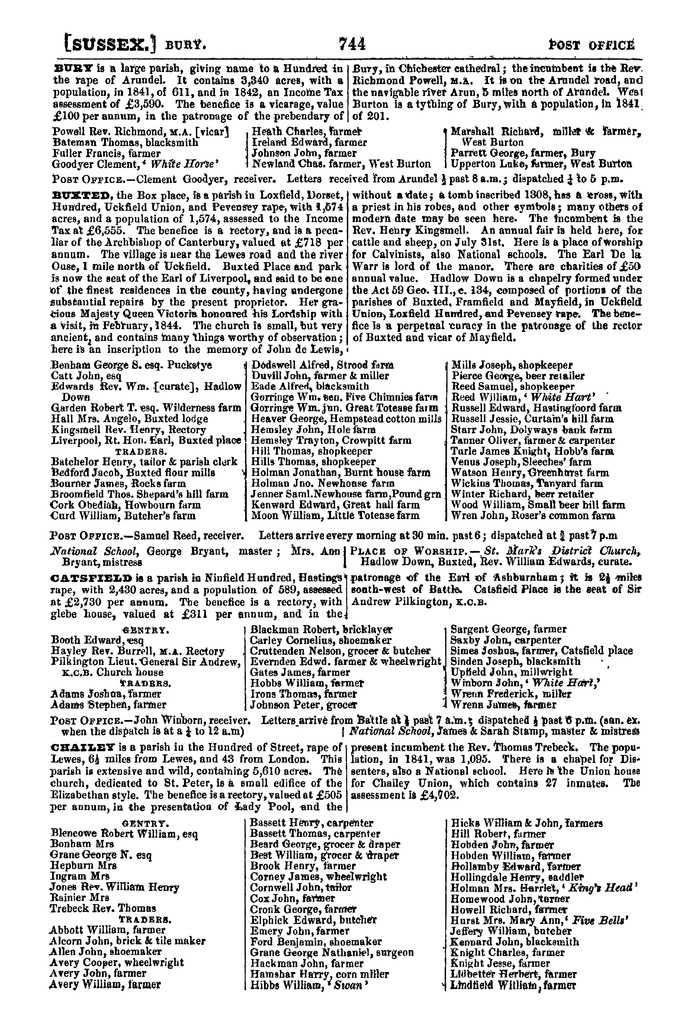 File:Post Office Directory of Sussex, 1851.pdf