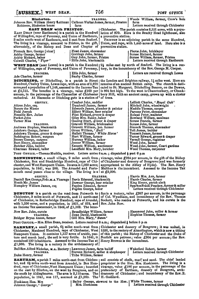 File:Post Office Directory of Sussex, 1851.pdf