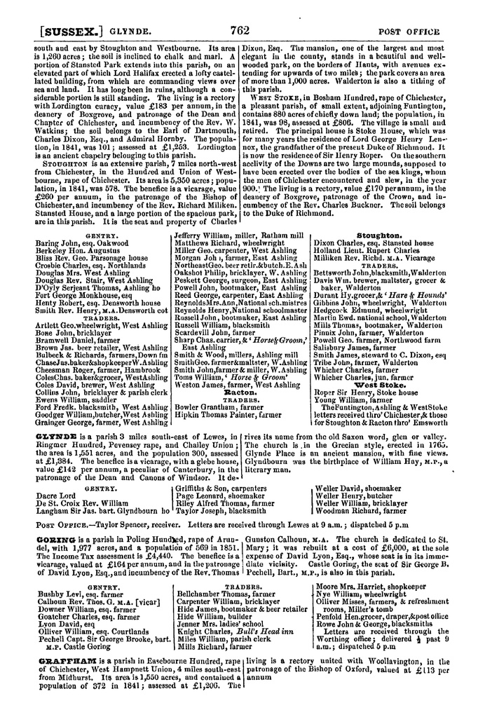 File:Post Office Directory of Sussex, 1851.pdf