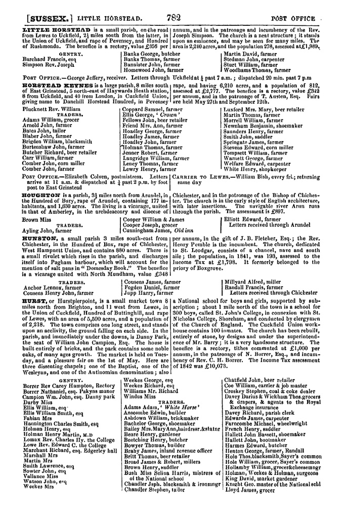 File:Post Office Directory of Sussex, 1851.pdf