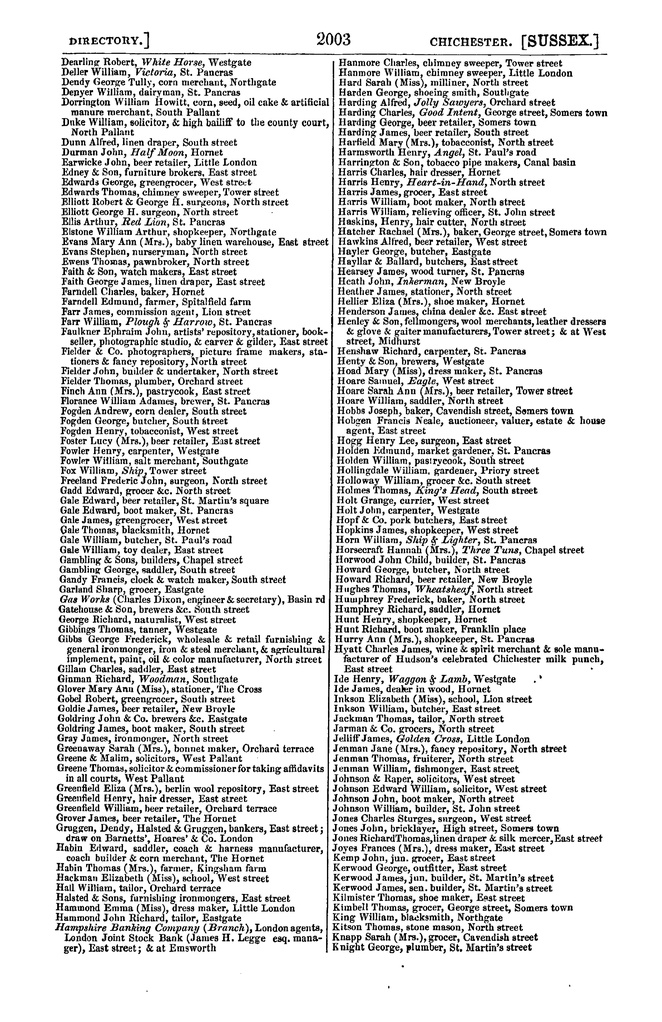 File:Post Office Directory of Sussex, 1866.pdf