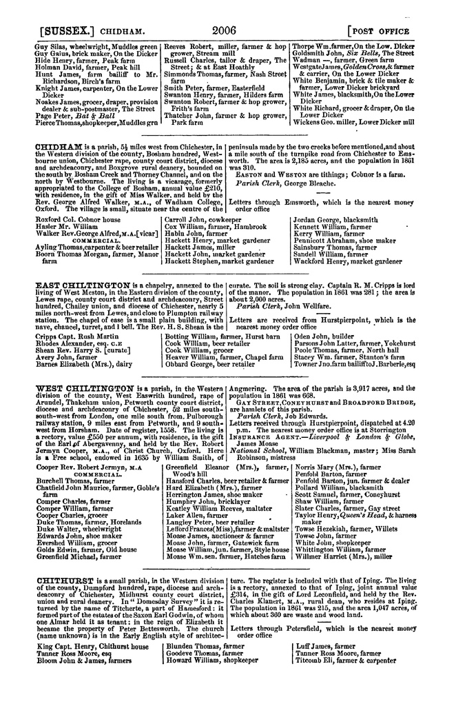 File:Post Office Directory of Sussex, 1866.pdf