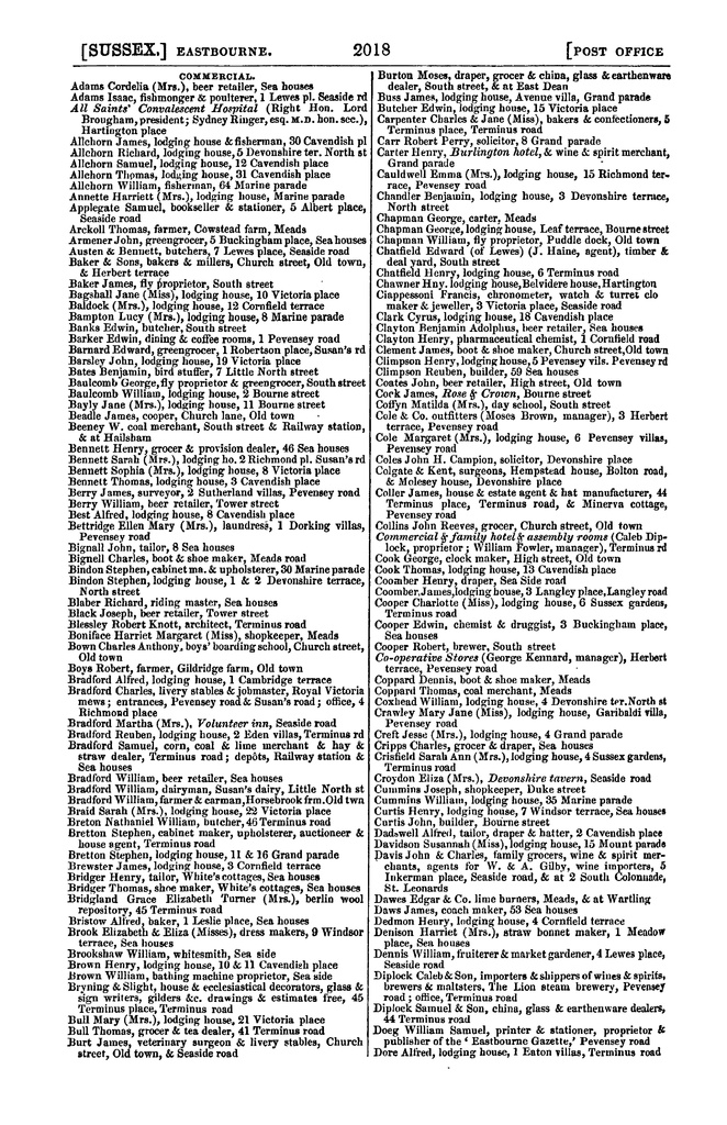 File:Post Office Directory of Sussex, 1866.pdf
