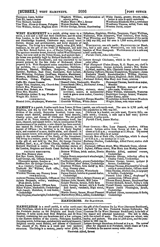 File:Post Office Directory of Sussex, 1866.pdf