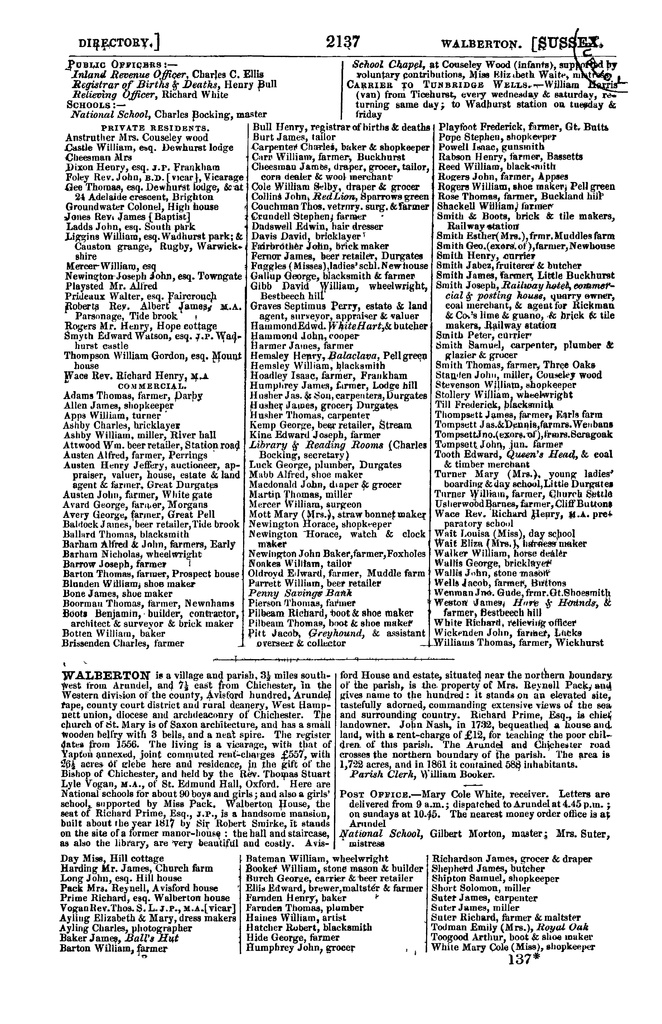 File:Post Office Directory of Sussex, 1866.pdf