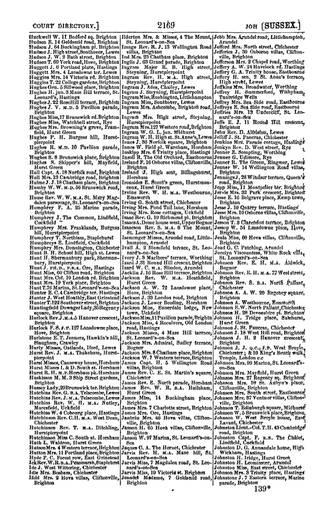 File:Post Office Directory of Sussex, 1866.pdf