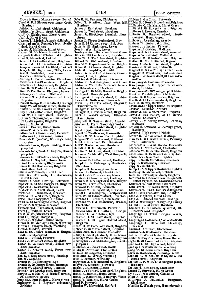 File:Post Office Directory of Sussex, 1866.pdf
