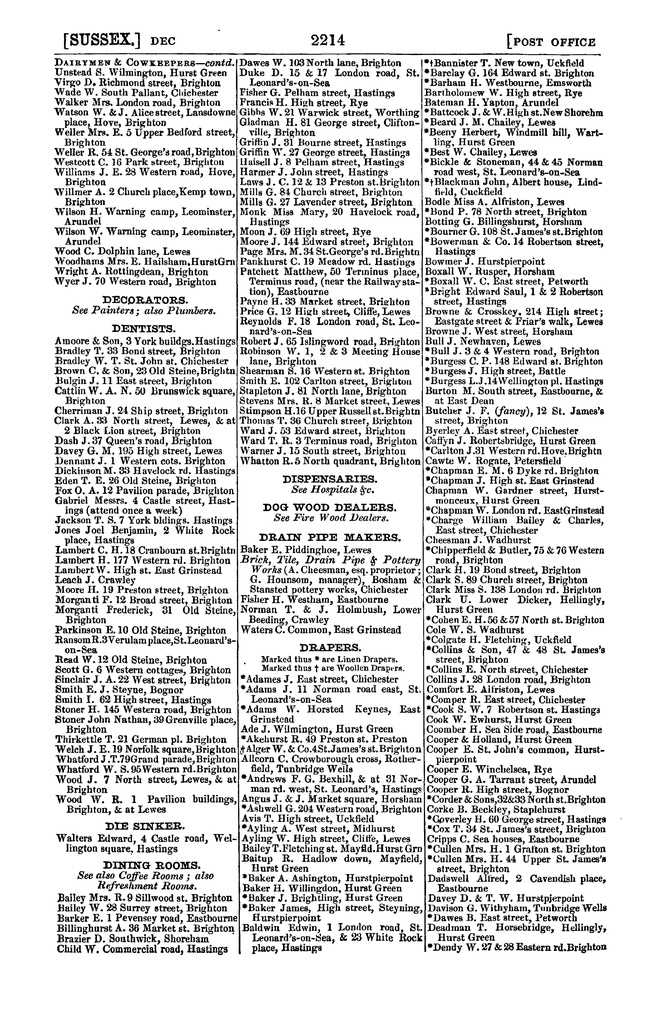 File:Post Office Directory of Sussex, 1866.pdf