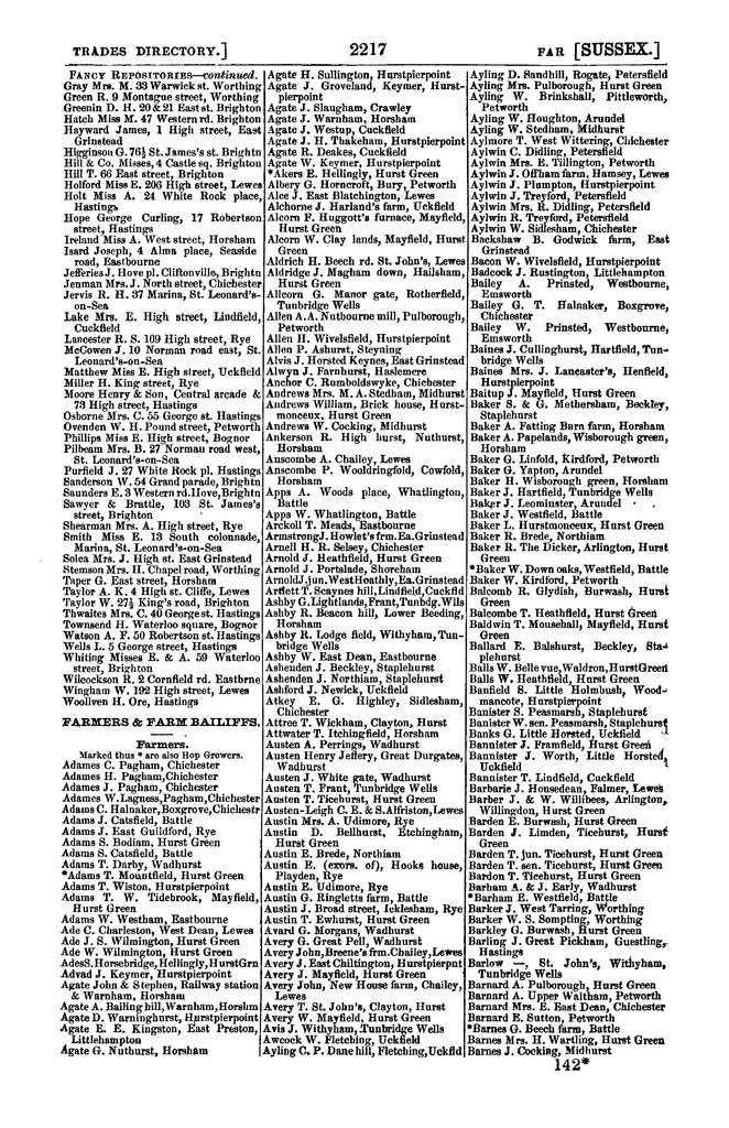 File:Post Office Directory of Sussex, 1866.pdf