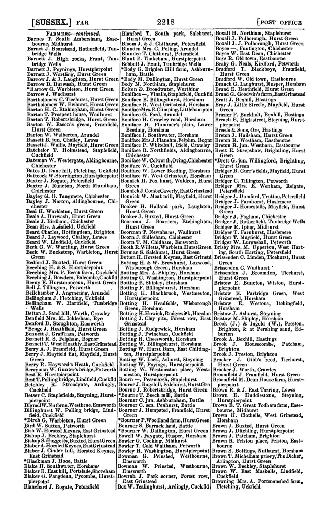File:Post Office Directory of Sussex, 1866.pdf