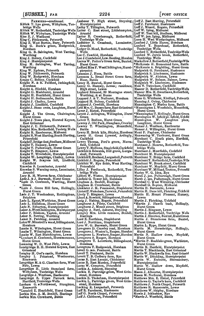 File:Post Office Directory of Sussex, 1866.pdf