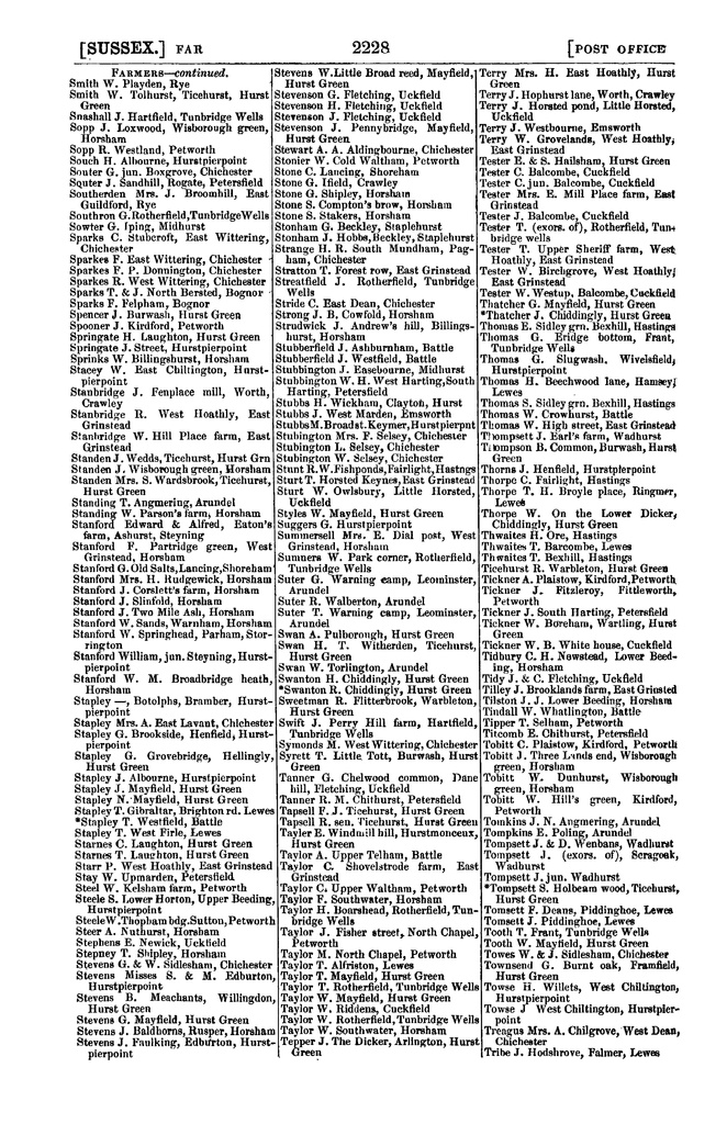 File:Post Office Directory of Sussex, 1866.pdf