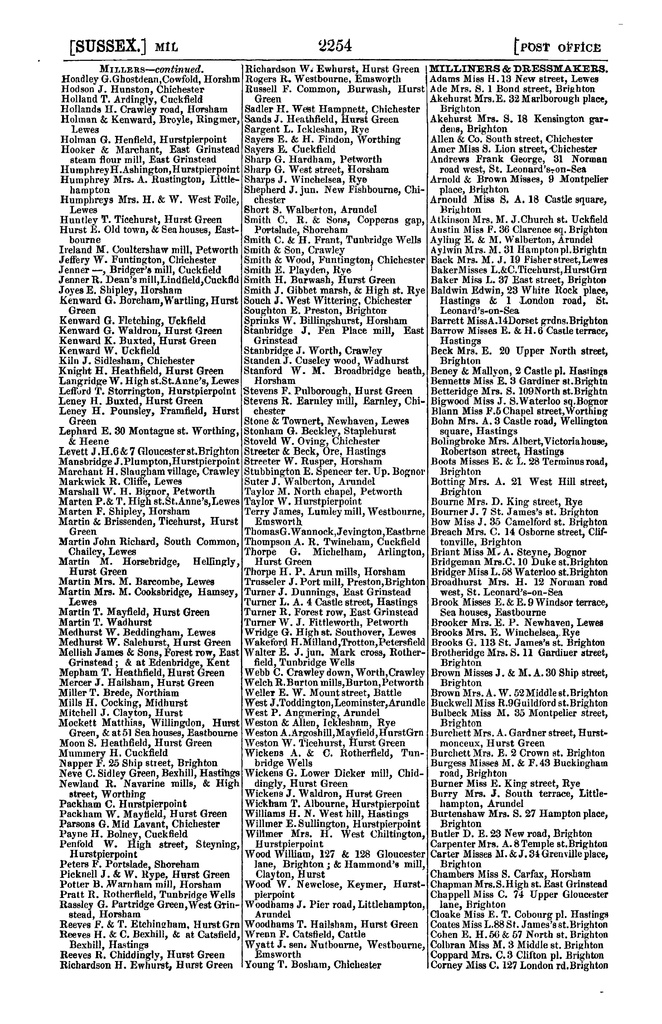 File:Post Office Directory of Sussex, 1866.pdf