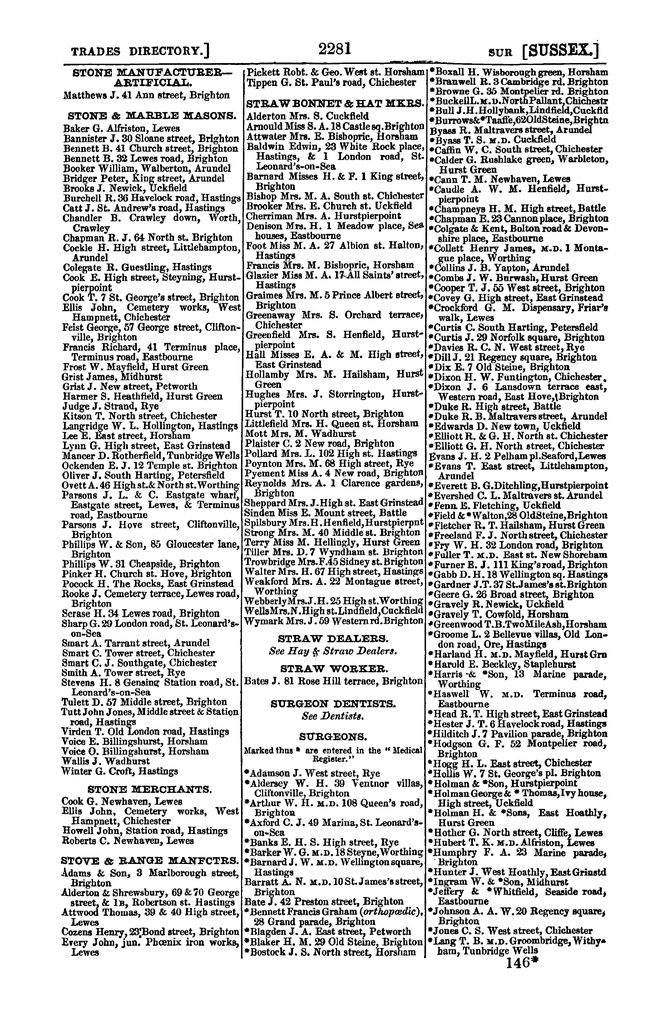 File:Post Office Directory of Sussex, 1866.pdf