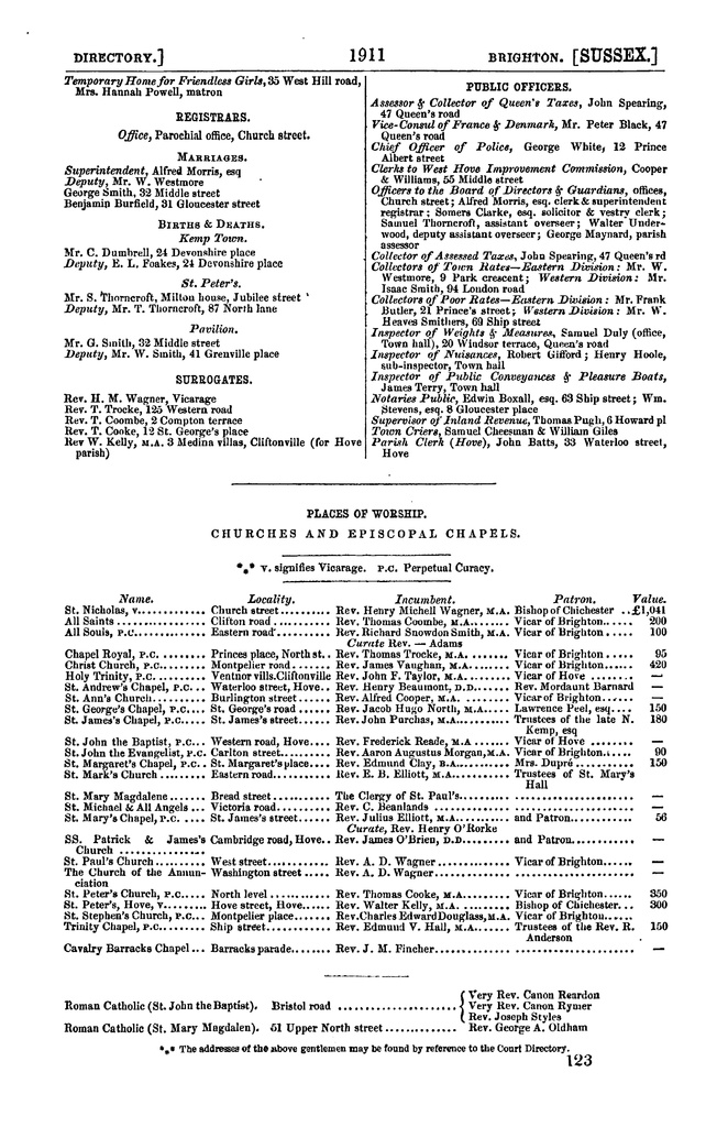 File:Post Office Directory of Sussex, 1866.pdf