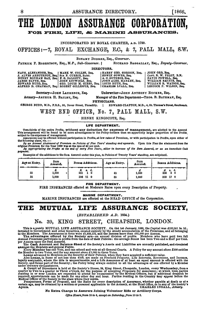 File:Post Office Directory of Sussex, 1866.pdf