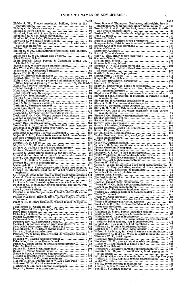 File:Post Office Directory of Sussex, 1878.pdf