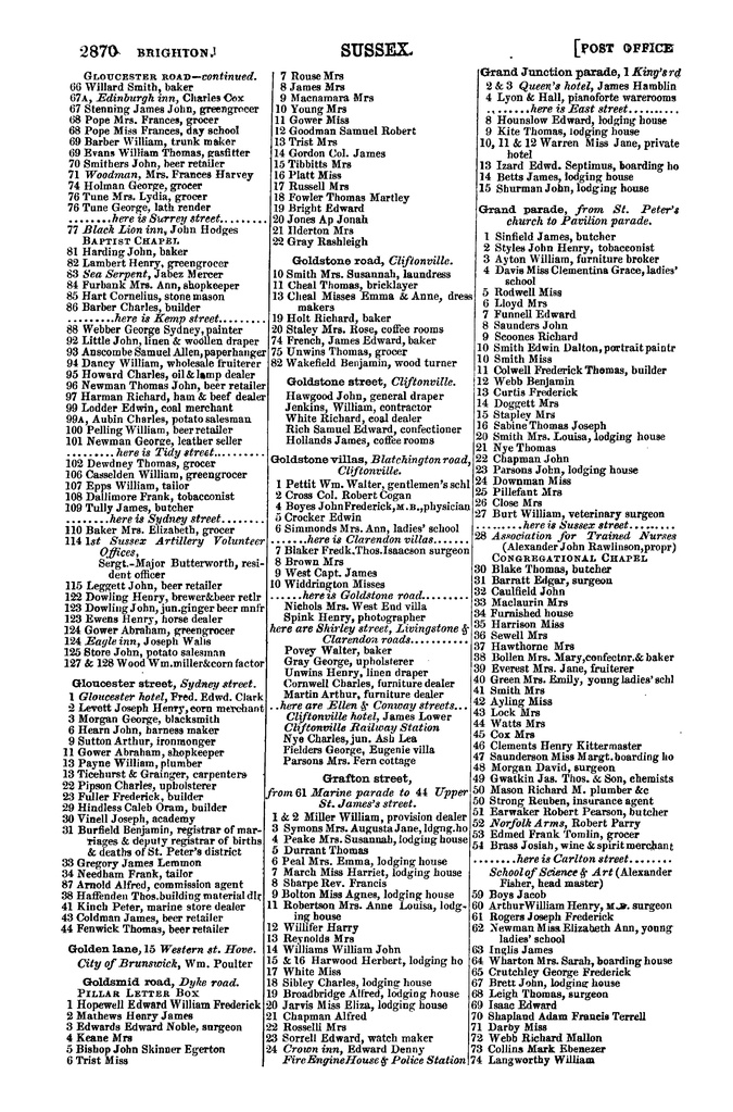 File:Post Office Directory of Sussex, 1878.pdf