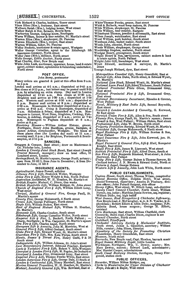 File:Post office Directory 1859.pdf