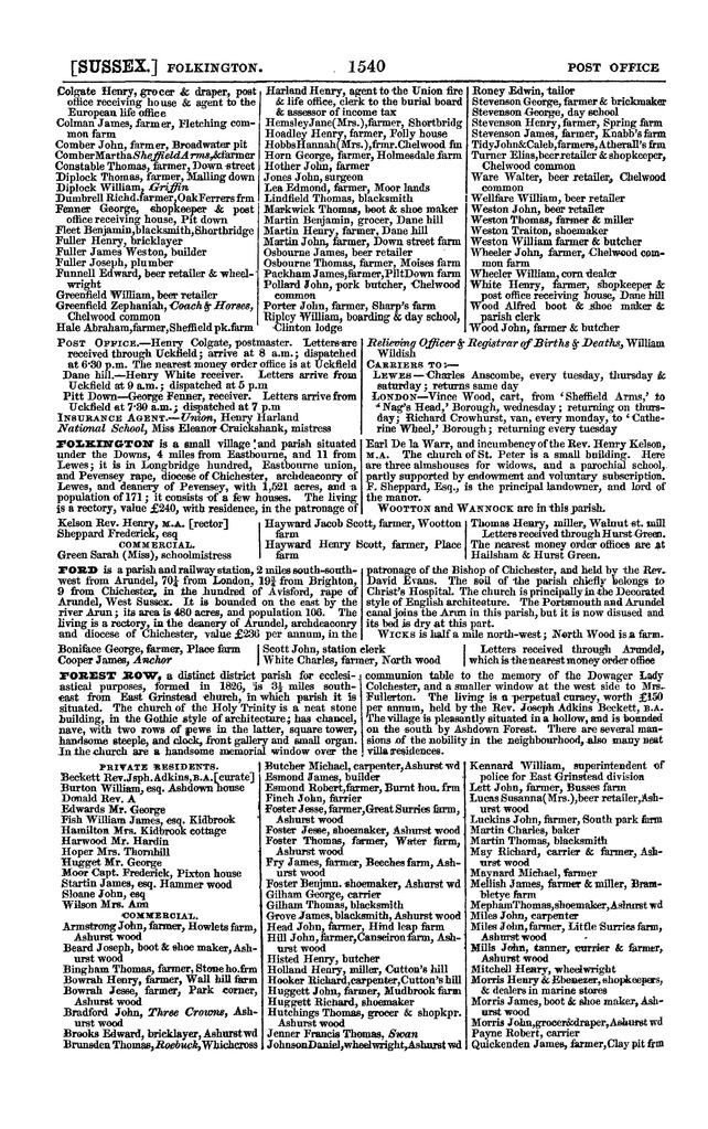 File:Post office Directory 1859.pdf