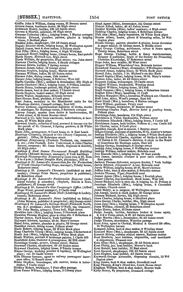 File:Post office Directory 1859.pdf