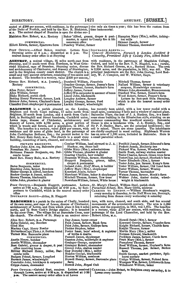 File:Post office Directory 1859.pdf