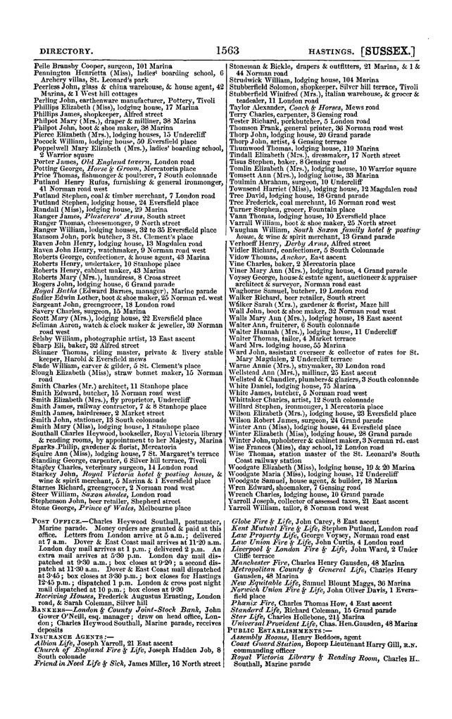 File:Post office Directory 1859.pdf