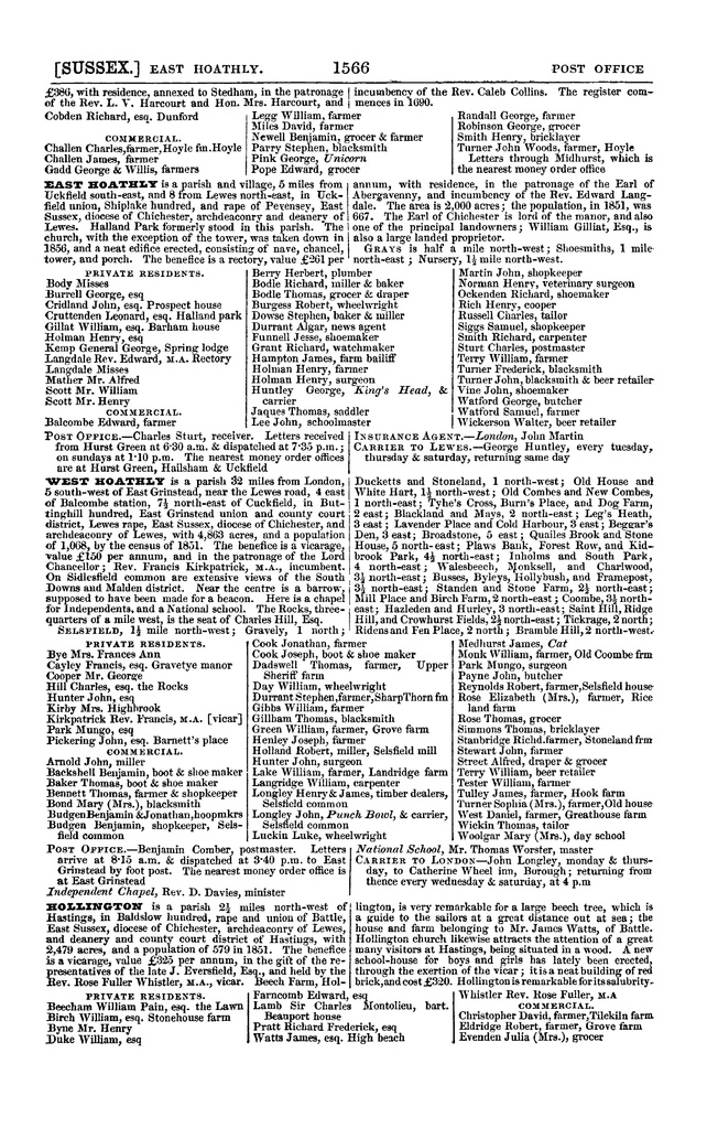 File:Post office Directory 1859.pdf