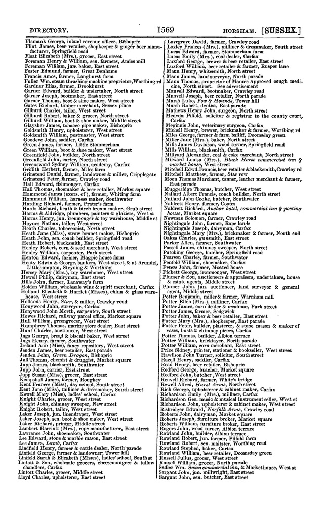 File:Post office Directory 1859.pdf