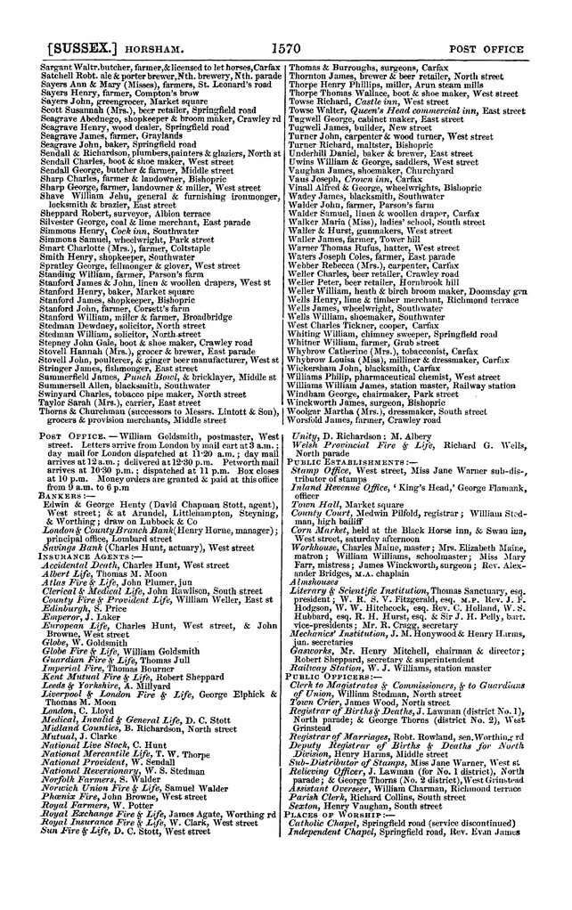 File:Post office Directory 1859.pdf