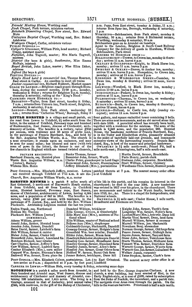 File:Post office Directory 1859.pdf