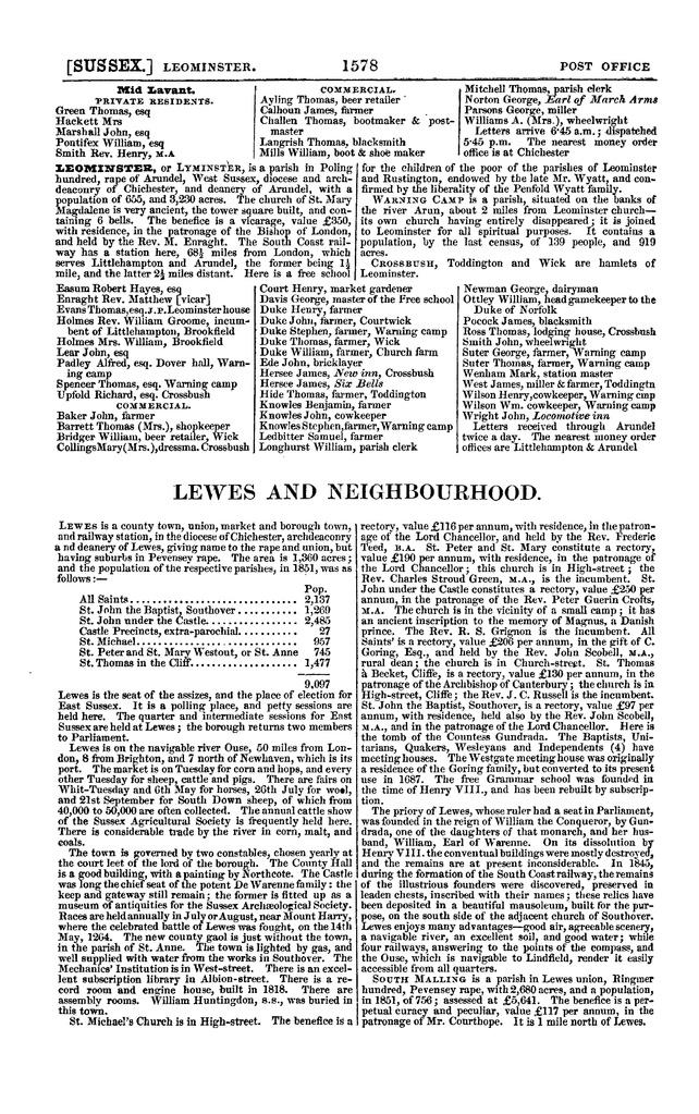 File:Post office Directory 1859.pdf