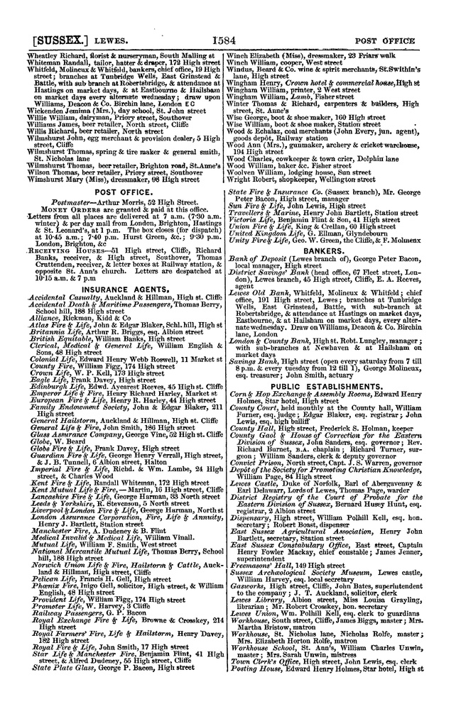 File:Post office Directory 1859.pdf