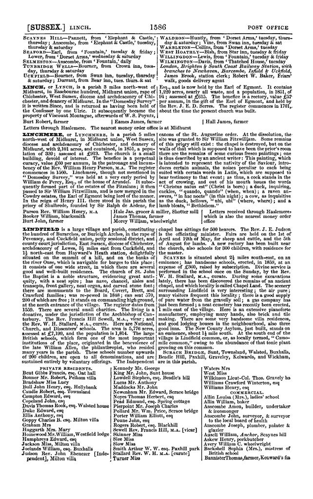 File:Post office Directory 1859.pdf