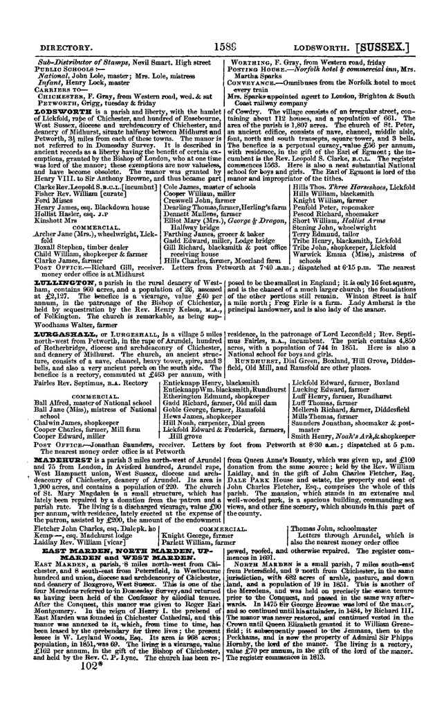 File:Post office Directory 1859.pdf