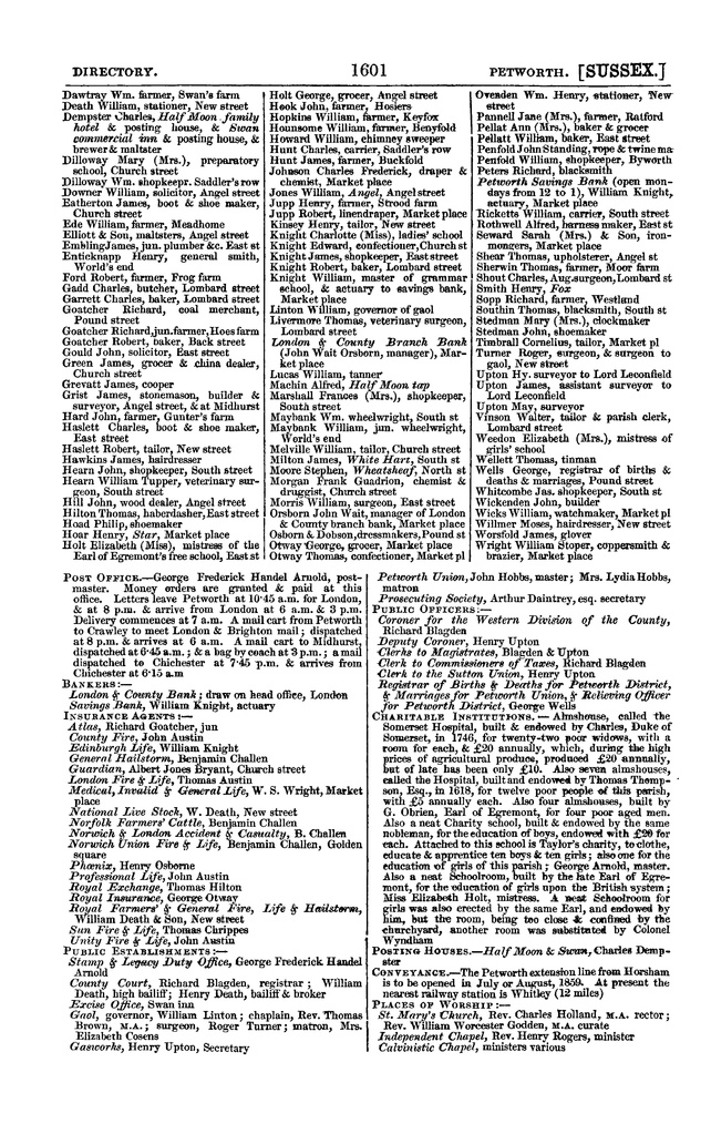 File:Post office Directory 1859.pdf