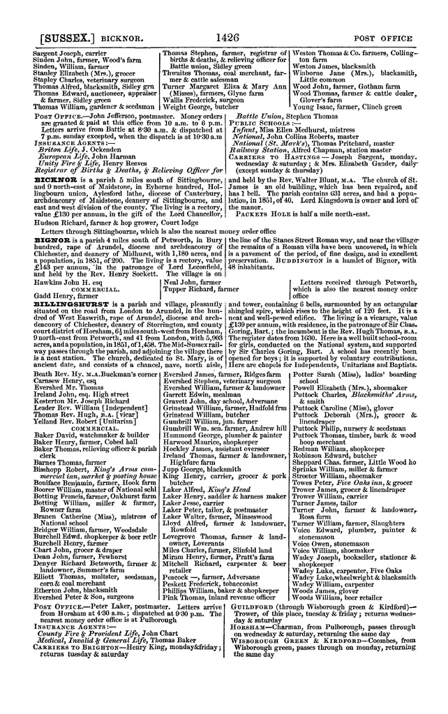 File:Post office Directory 1859.pdf