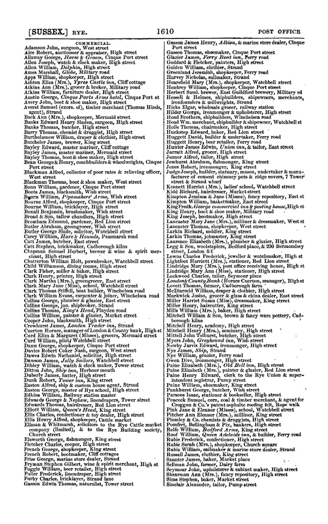 File:Post office Directory 1859.pdf