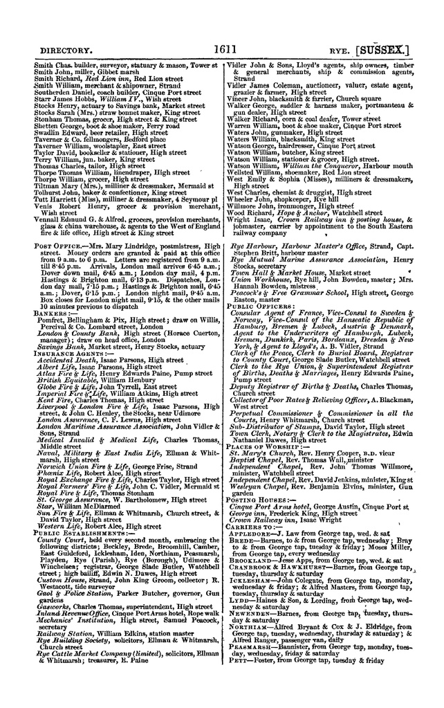 File:Post office Directory 1859.pdf